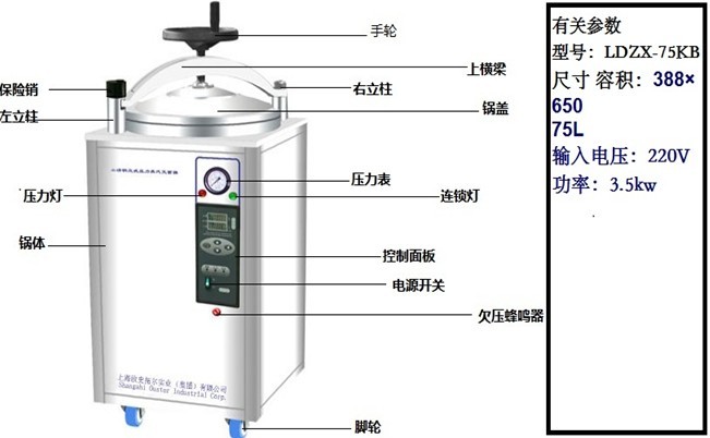 儀器的表面結構