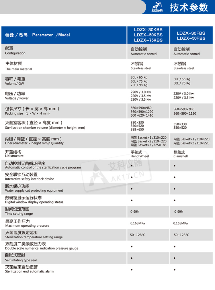 上海申安LDZX不銹鋼立式高壓滅菌鍋